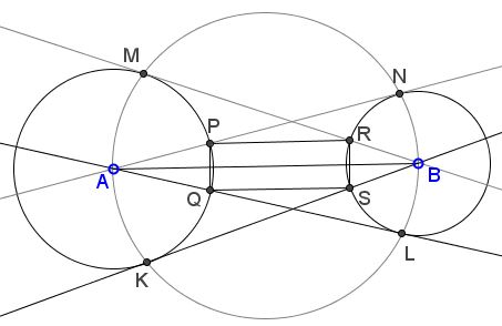 Eyeball theorem - problem