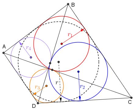 An Inradii Relation in Inscriptible Quadrilateral