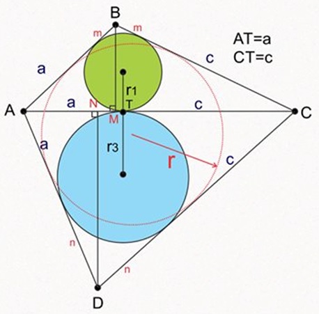 An Inradii Relation in Inscriptible Quadrilateral, Solution 1, part 1