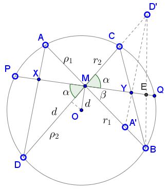 Butterfly theorem, Donolato's lemma