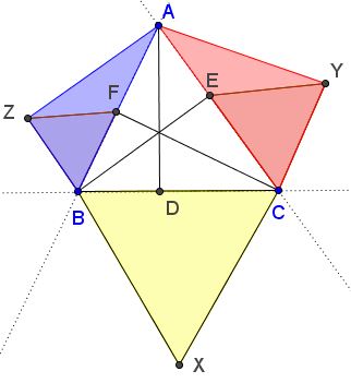 Tran Quang Hung's extension of the Pythagorean theorem
