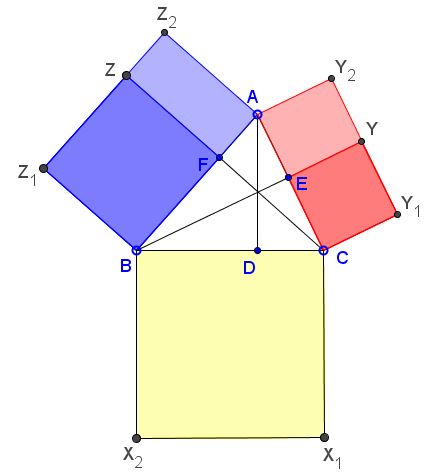 Tran Quang Hung's extension of the Pythagorean theorem, variant 3