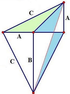 proof 103 of the Pythagorean theorem