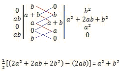 PT from Gauss' Shoelace formula. Derivation