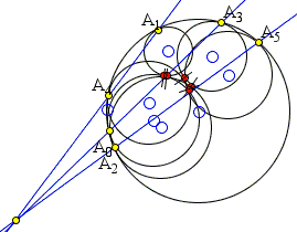 seven circles theorem