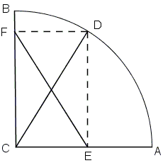 projection of a point on a circle onto the axes: solution