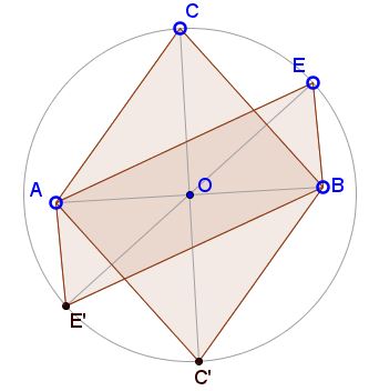 Perimeters of Parallelogram And Rhombus, problem