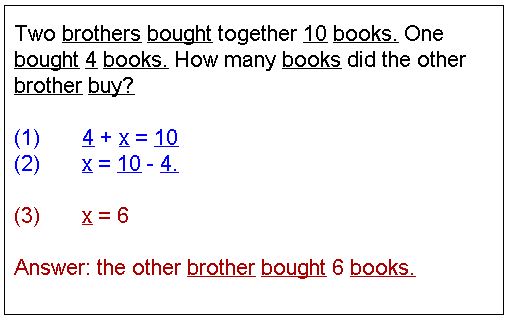 Word Problems That Lead to Simple Linear Equations