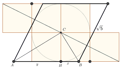 Golden ratio via the golden rhombus - construction
