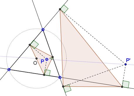 pedal triangles of points inverse in the circumcircle - problem